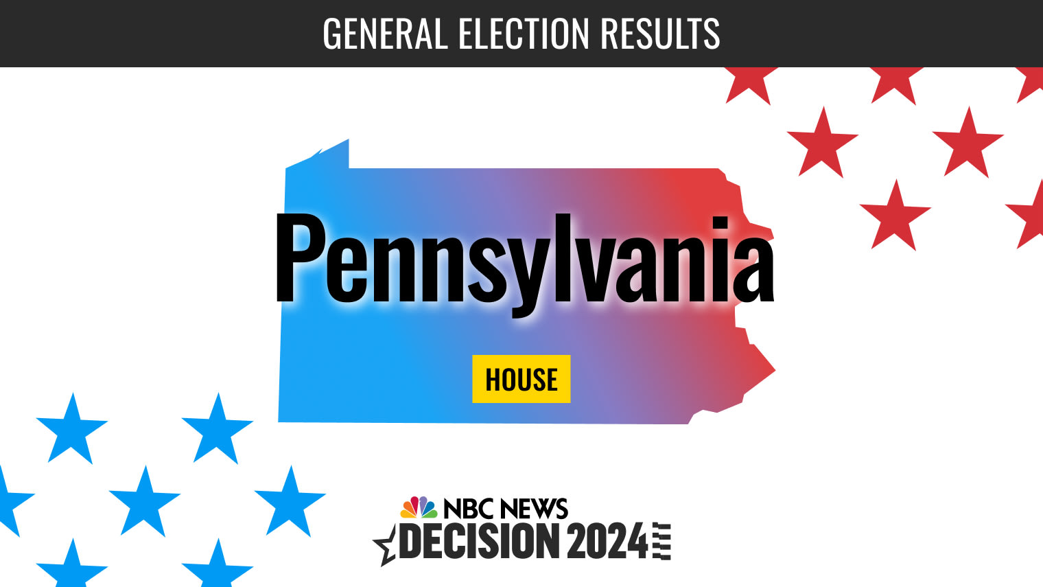 Pennsylvania House Election 2024 Live Results